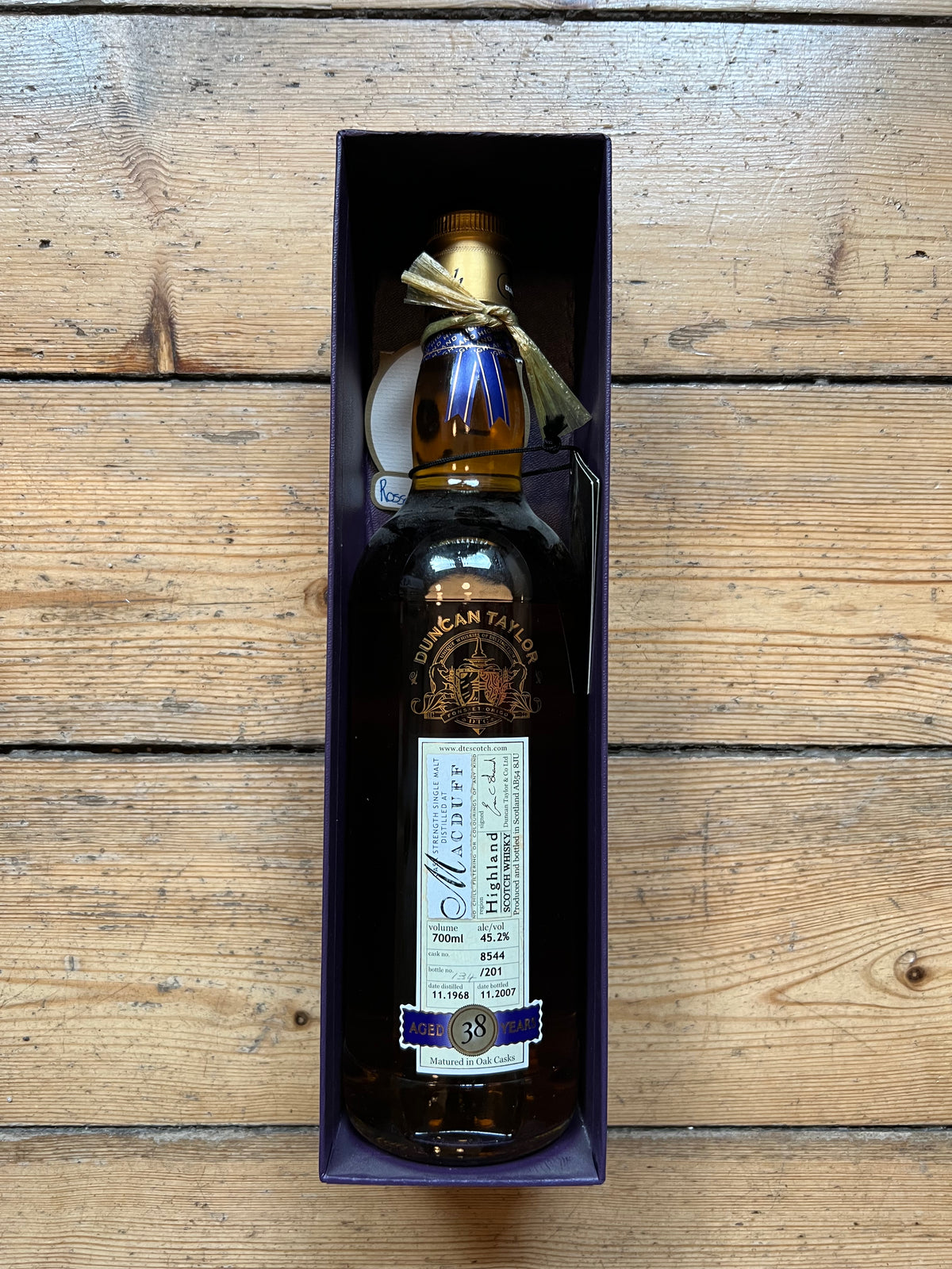 Duncan Taylor Macduff 38 år 45,2%