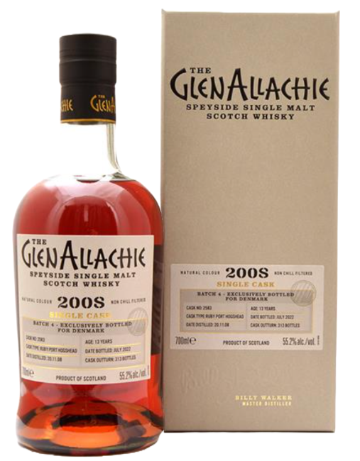 Glenallachie 2008 55,2 %