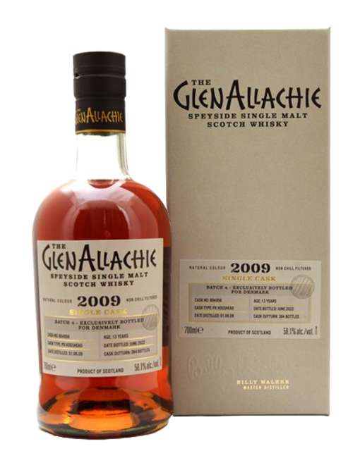 Glenallachie 2009 56,1 %