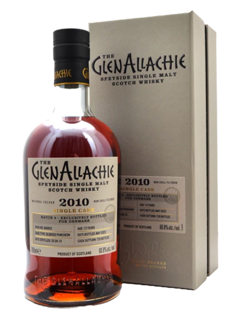 Glenallachie 2010 60,8 %