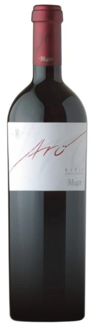 Muga Aro 2016
