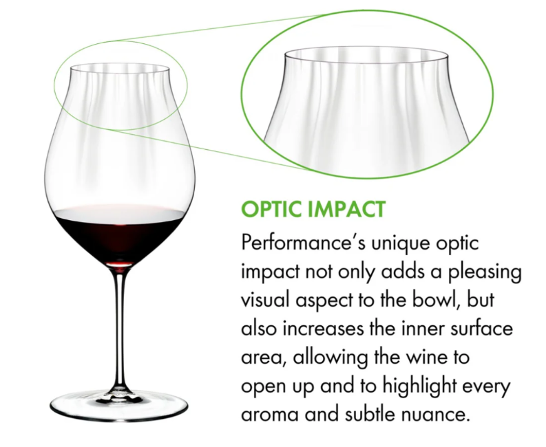riedel performance pinot noir glas