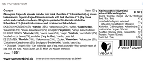 Summerbird Mandler - Guayas