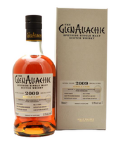 Glenallachie 2009 57,9 %